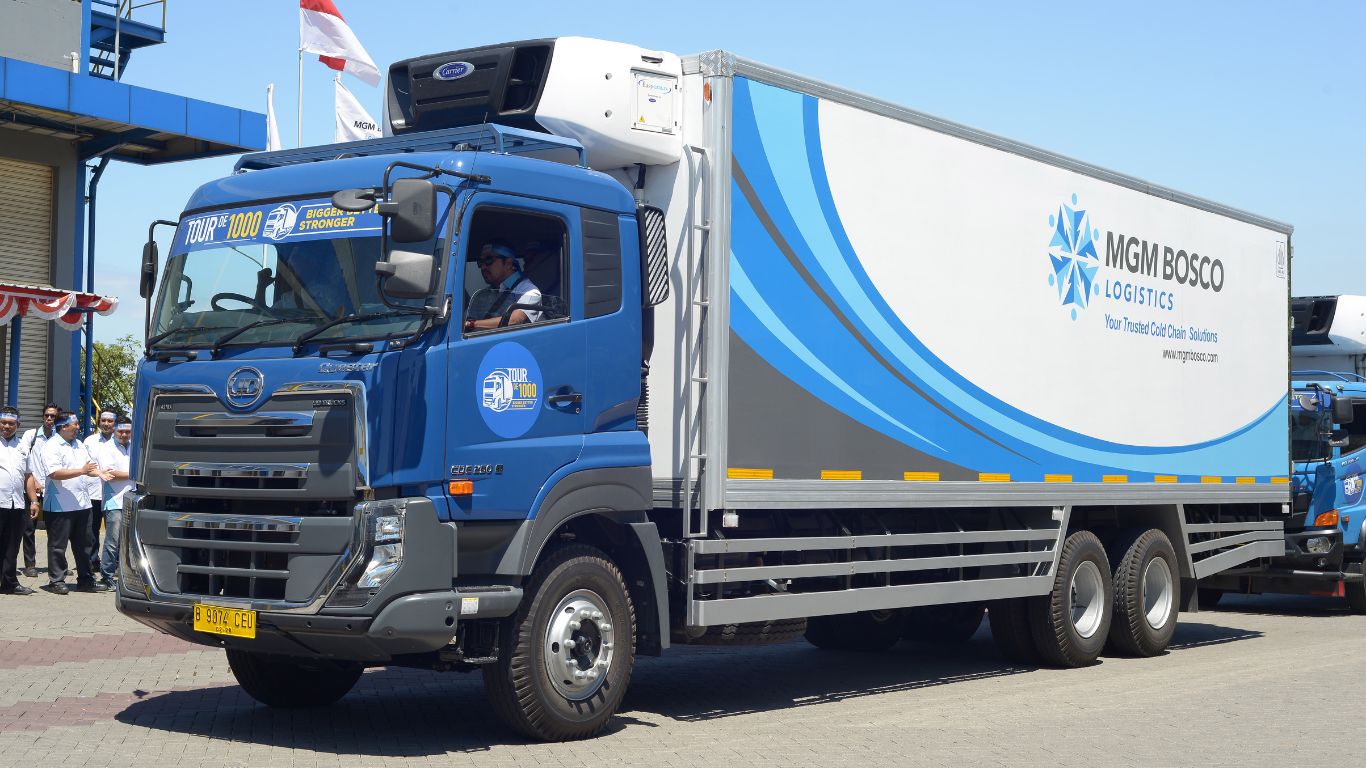 Pemantauan Secara Real-Time