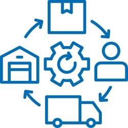 Logistics Management