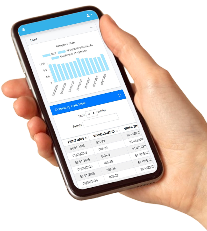 Customer Portal Mobile